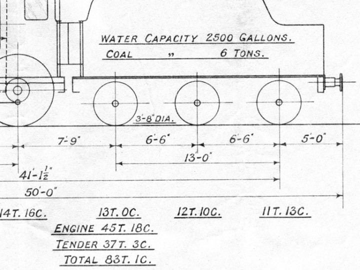 E Type tender in a Dundalk weights diagram for the 1948 U class 4-4-0s. (Courtesy V. Corrie)